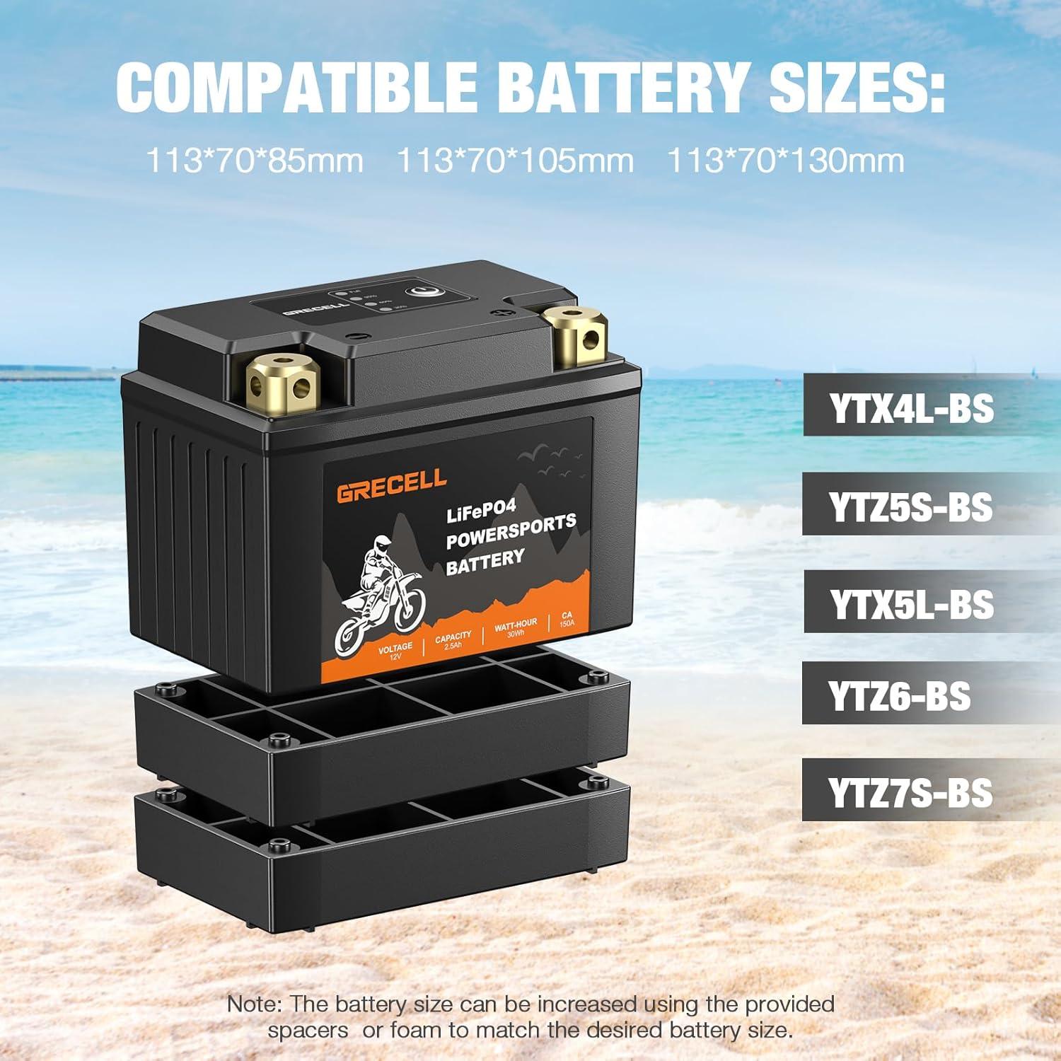 Batería de Litio GRECELL 12V 2.5Ah para Motocicleta y ATV