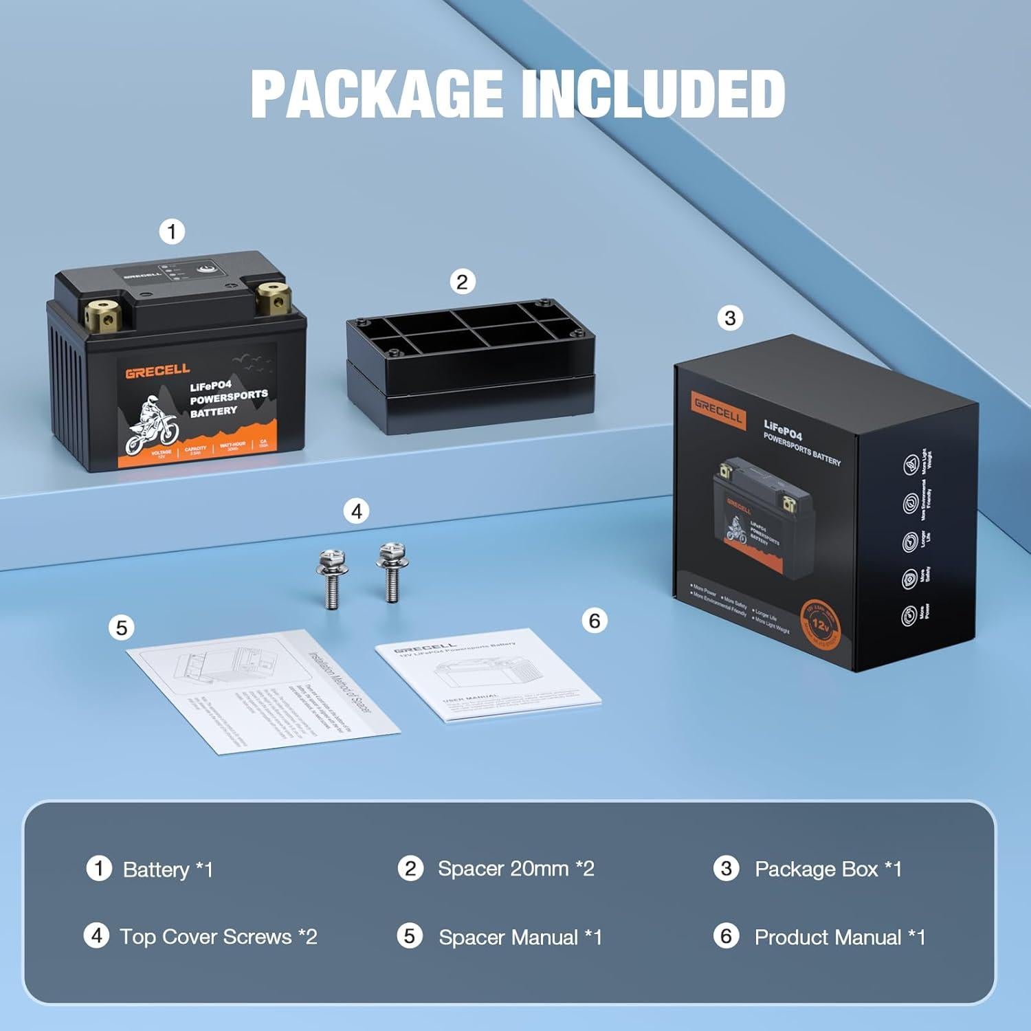 Batería de Litio GRECELL 12V 2.5Ah para Motocicleta y ATV