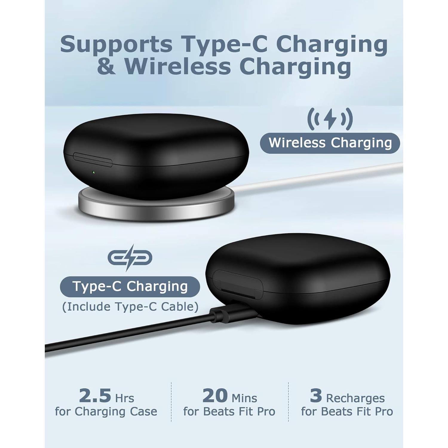 Funda de Carga Inalámbrica XCZNAGS para Beats Fit Pro 700mAh