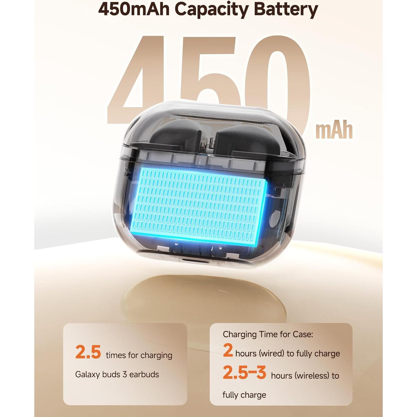 Estuche de Carga Inalámbrico ShenZhen para Galaxy Buds 3