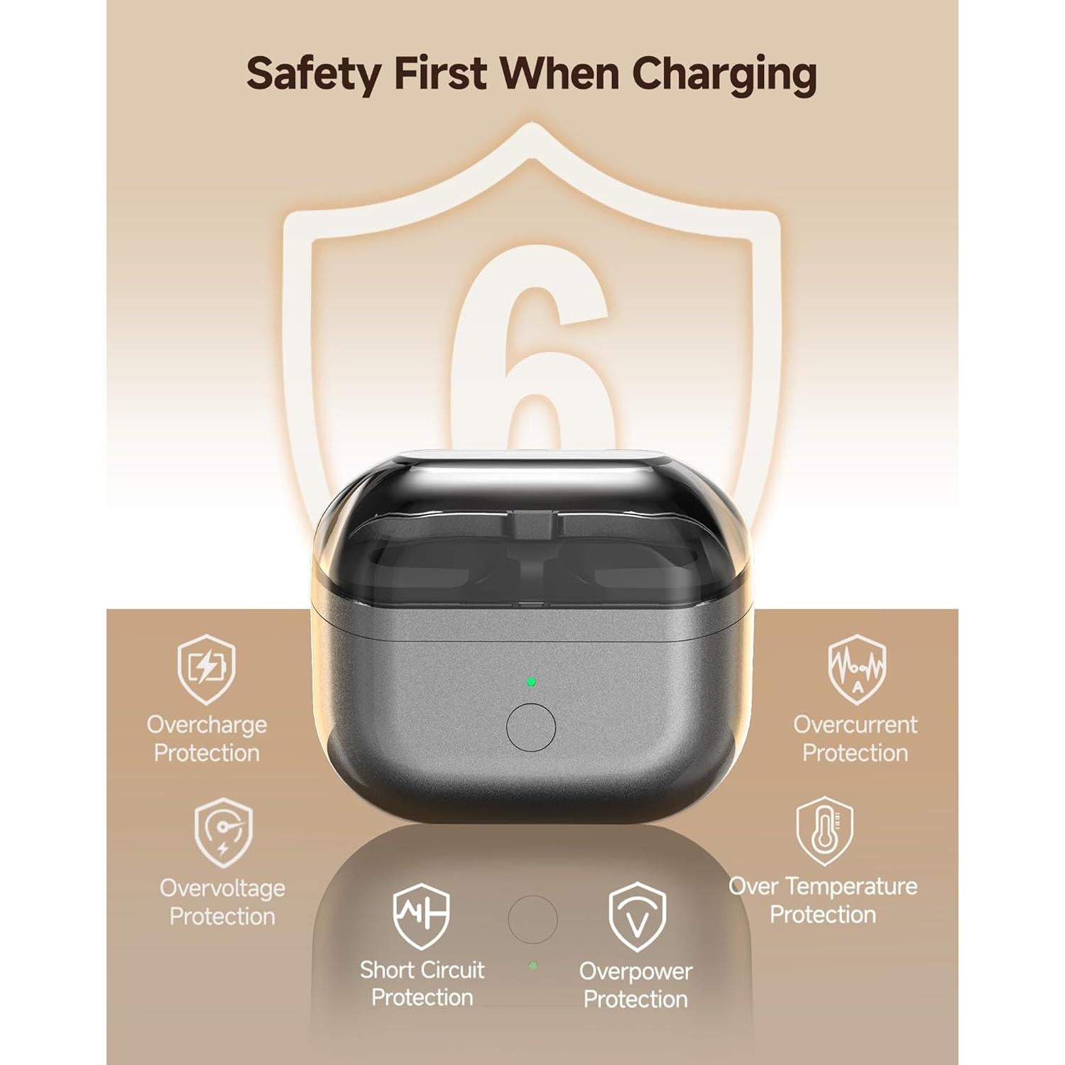 Estuche de Carga Inalámbrico ShenZhen para Galaxy Buds 3