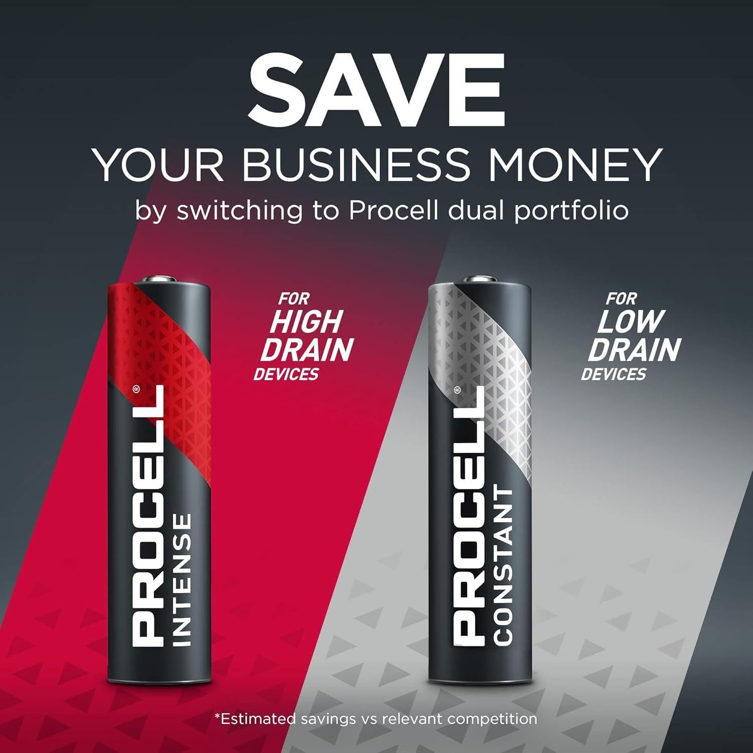 Baterías Alcalinas Procell AAA 1.5V - Paquete de 144 Unidades