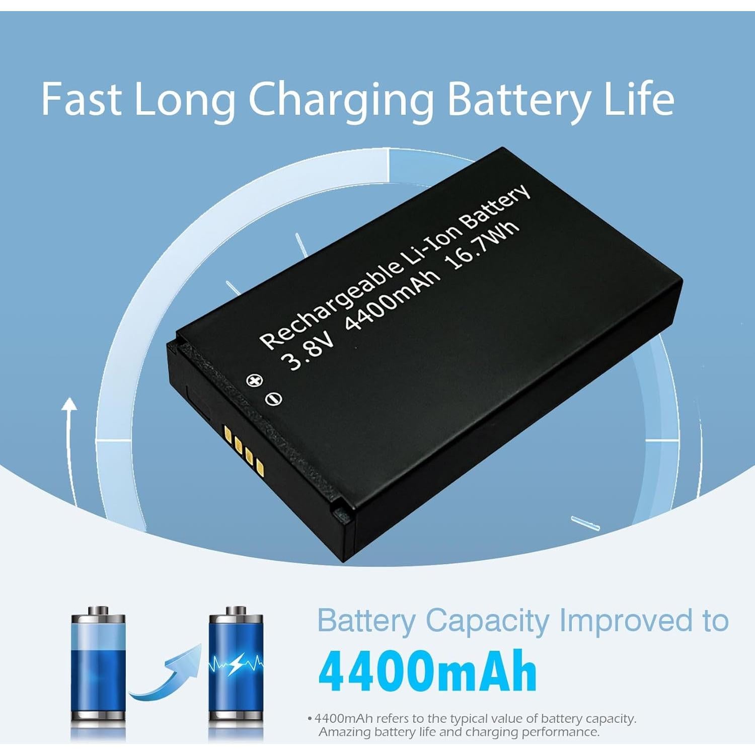 Batería de Reemplazo TGXJI para MiFi 7730L 4400mAh