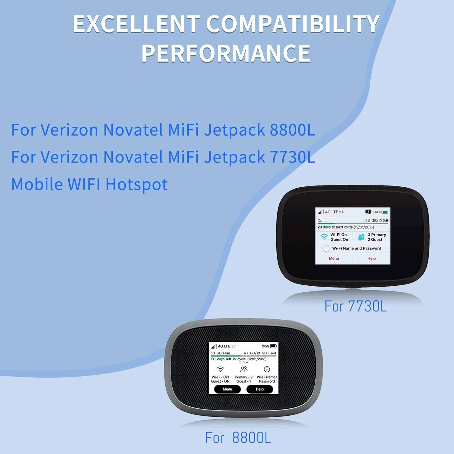 Batería de Reemplazo para MiFi 8800L/7730L - 3.8V 4400mAh