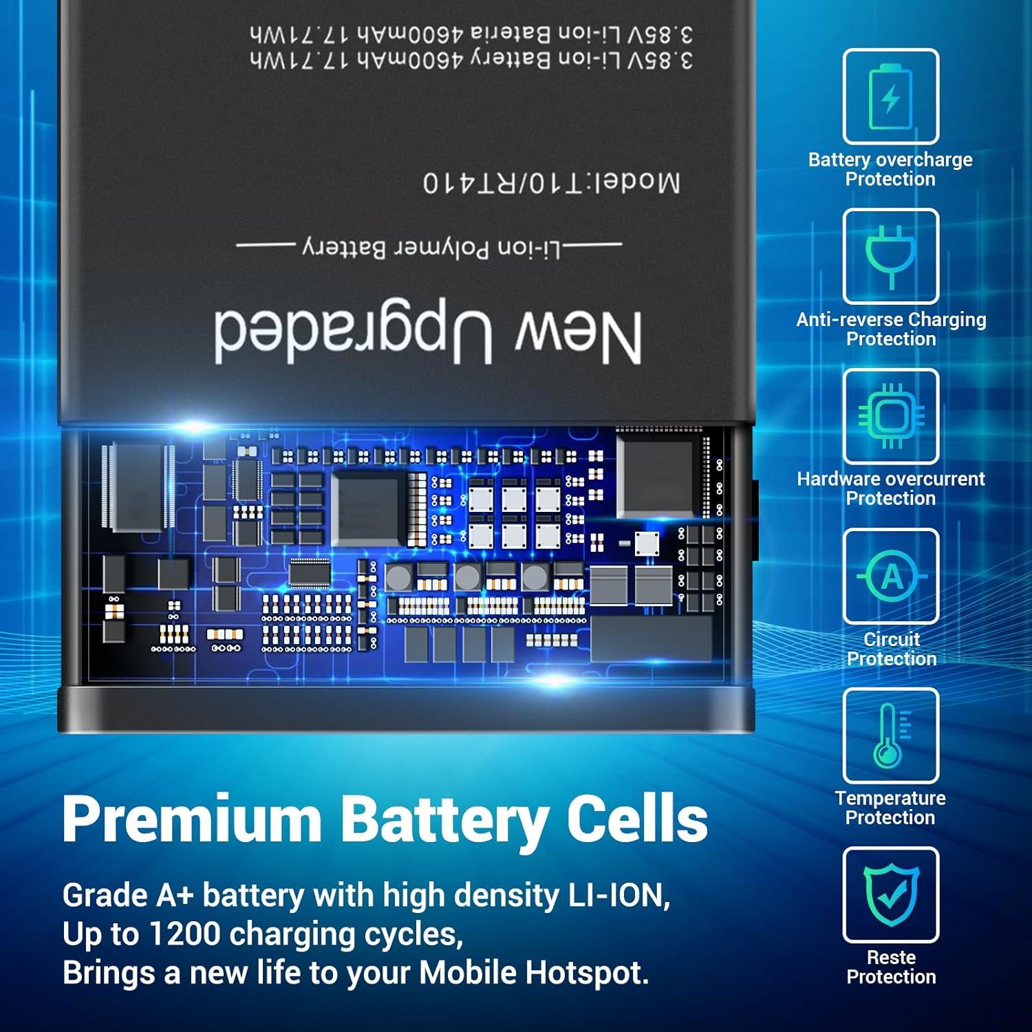 Batería de Reemplazo Franklin T10 4600mAh Li-ion Alta Capacidad
