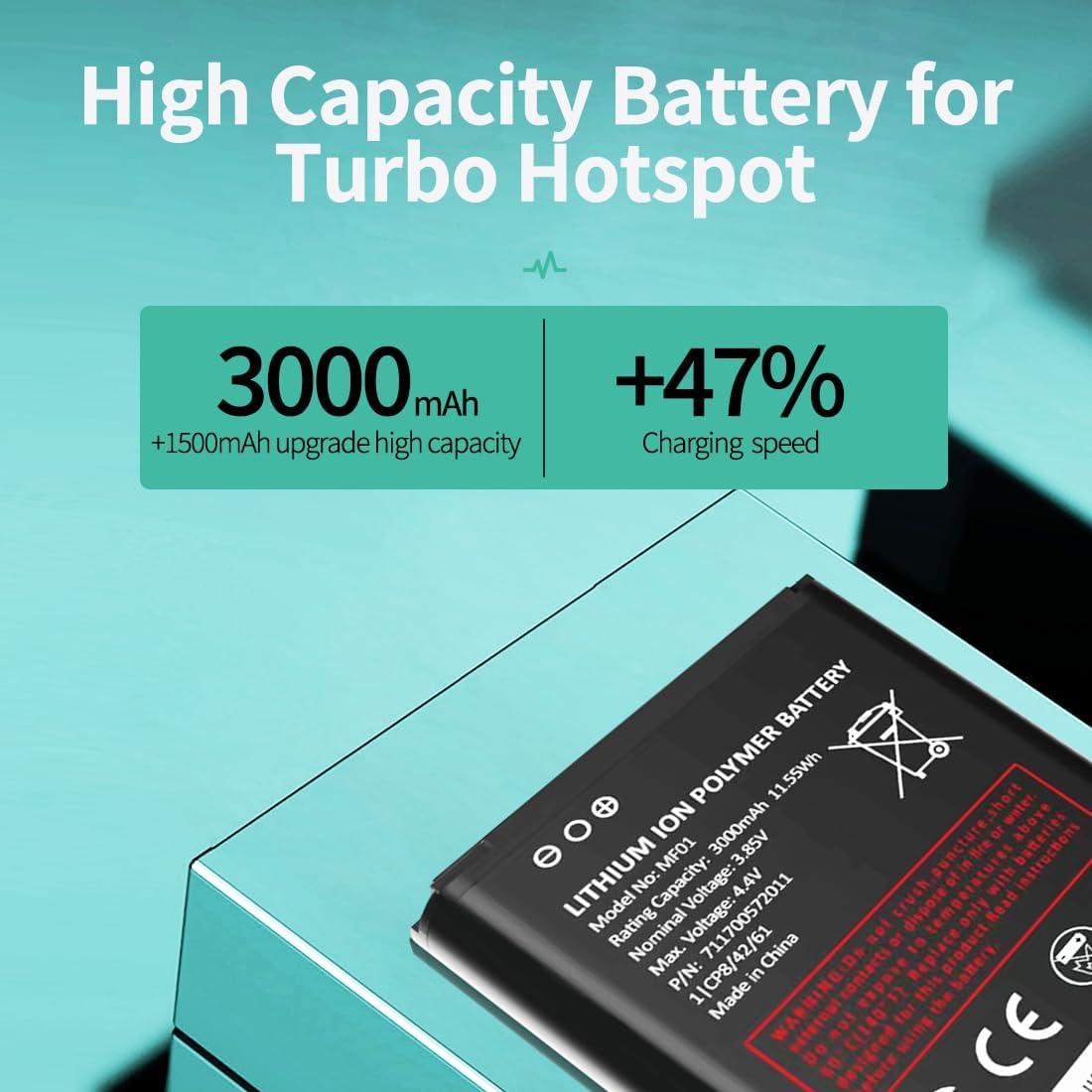 Batería de Reemplazo 3000mAh HamnaKhu para Turbo Hotspot 2