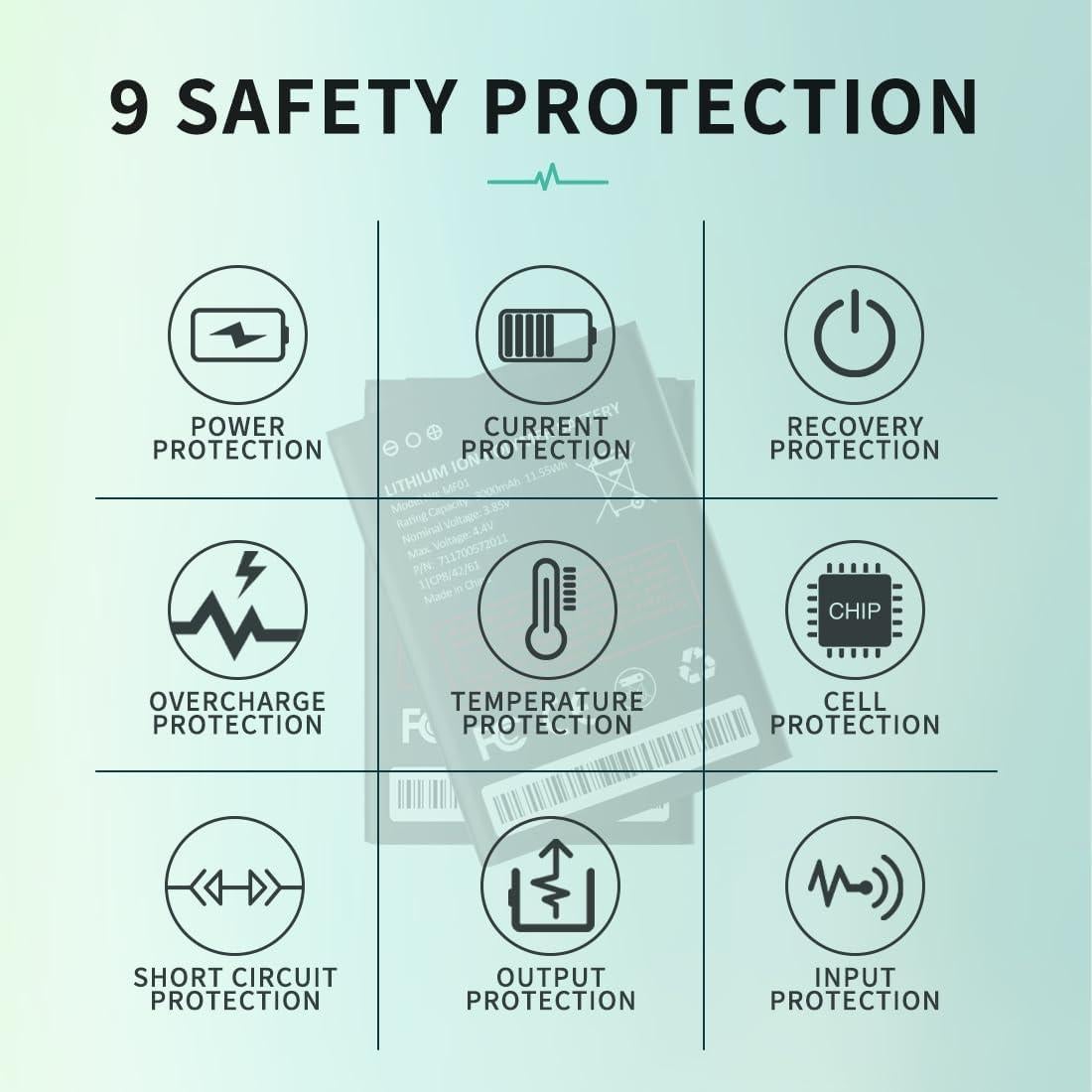 Batería de Reemplazo 3000mAh HamnaKhu para Turbo Hotspot 2