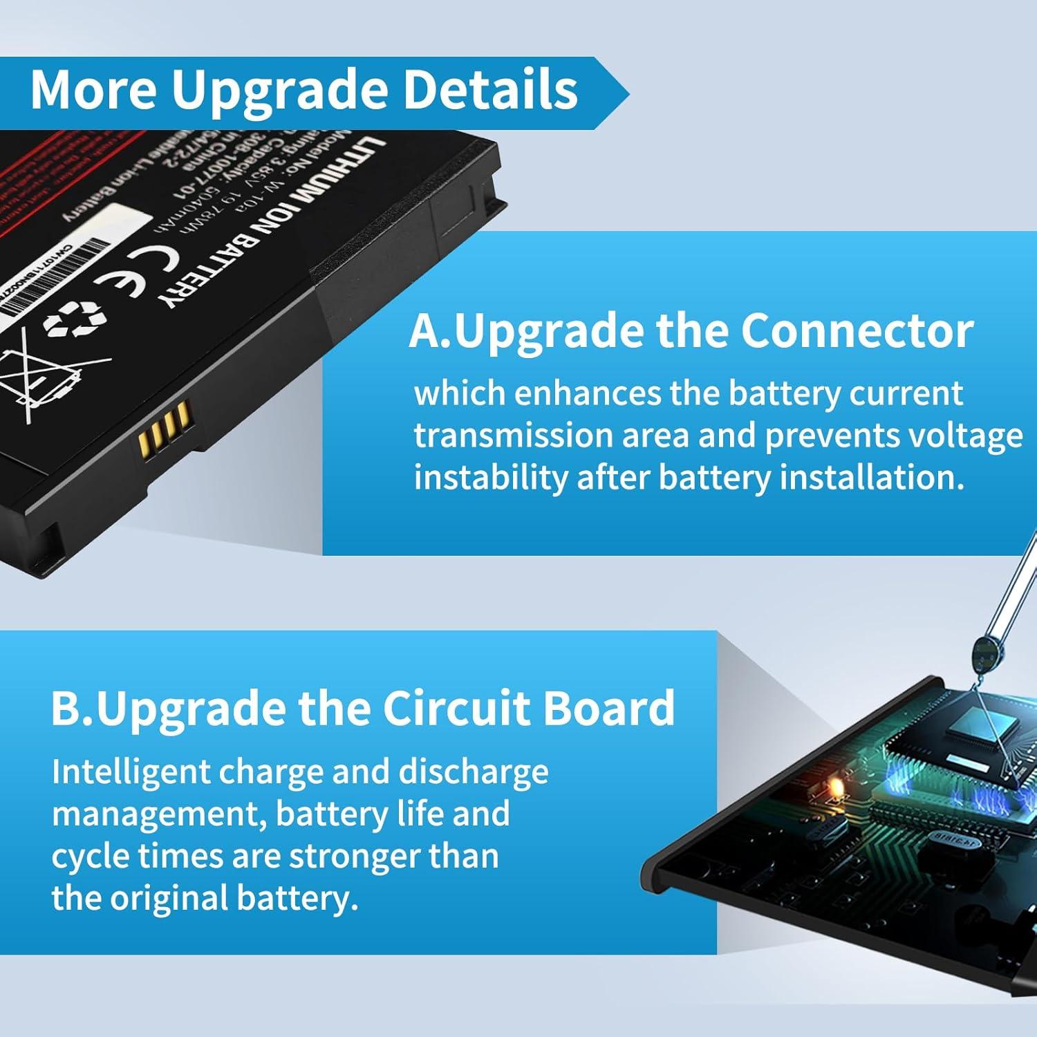Batería W-10a Senpinkboo para Enrutador Móvil Netgear M1 M2