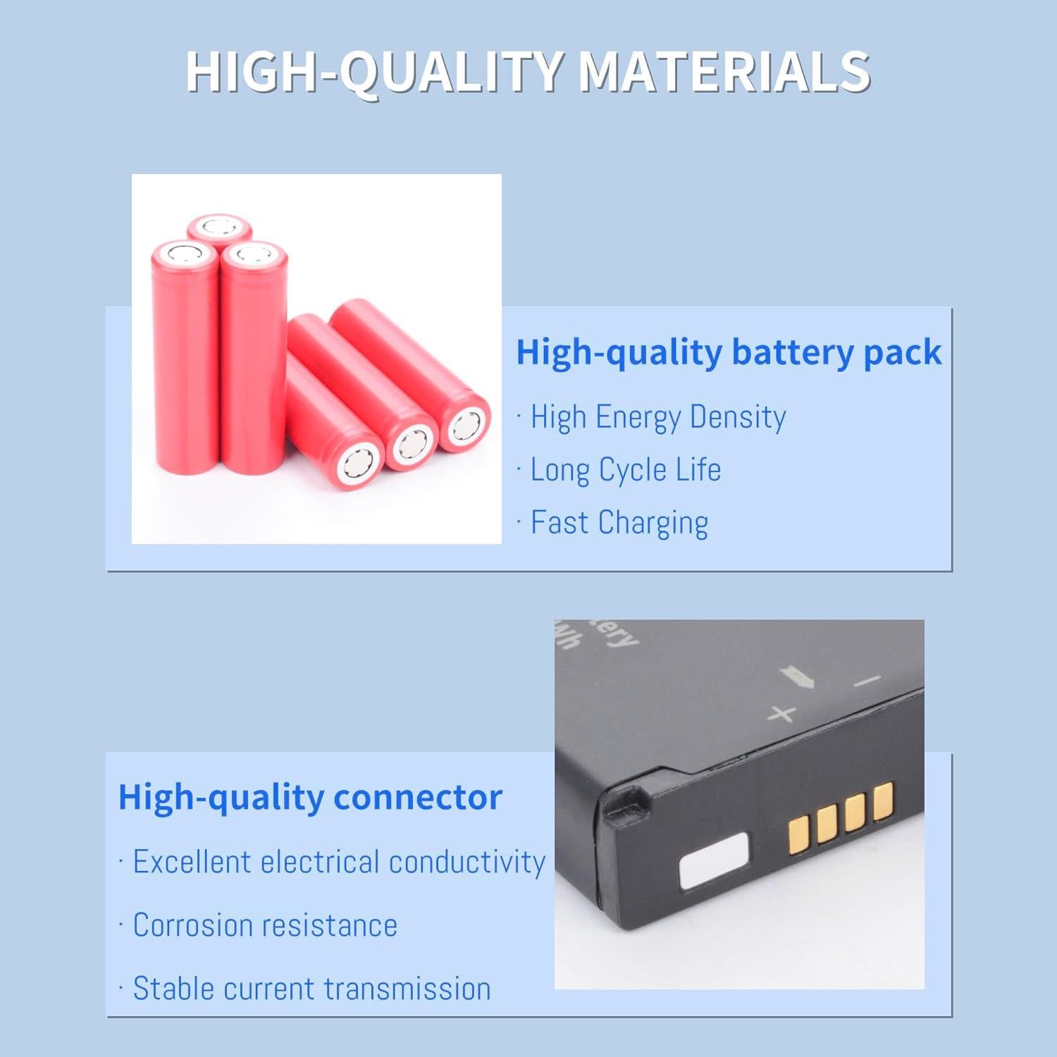 Batería de Reemplazo 4400mAh para Novatel MiFi 8800L/7730L