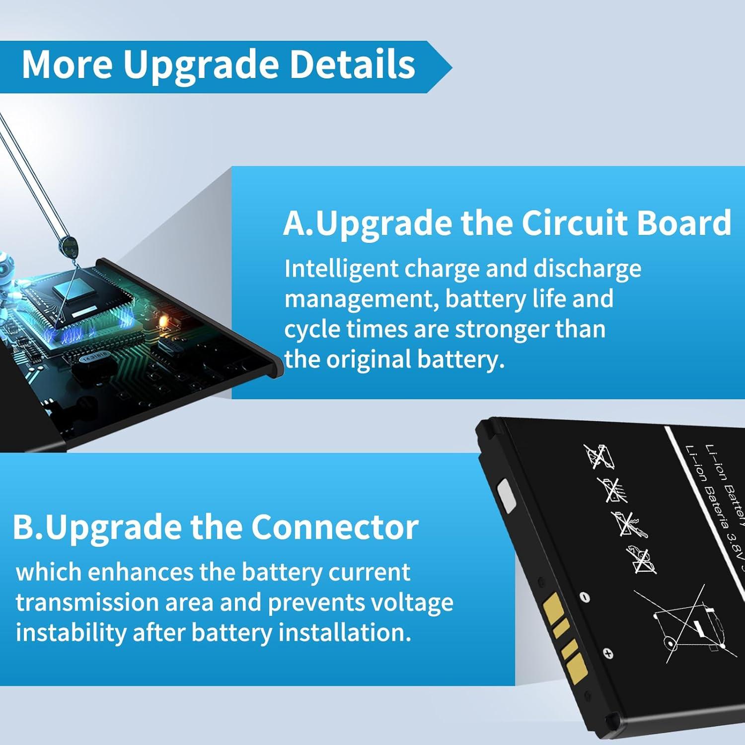 Batería de 5000mAh para Franklin A50 RG2102 RG2100 ICQ037NA