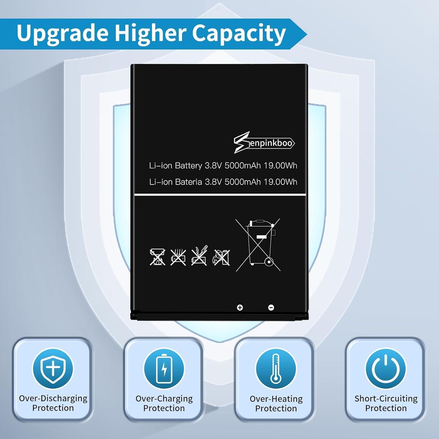 Batería de 5000mAh para Franklin A50 RG2102 RG2100 ICQ037NA