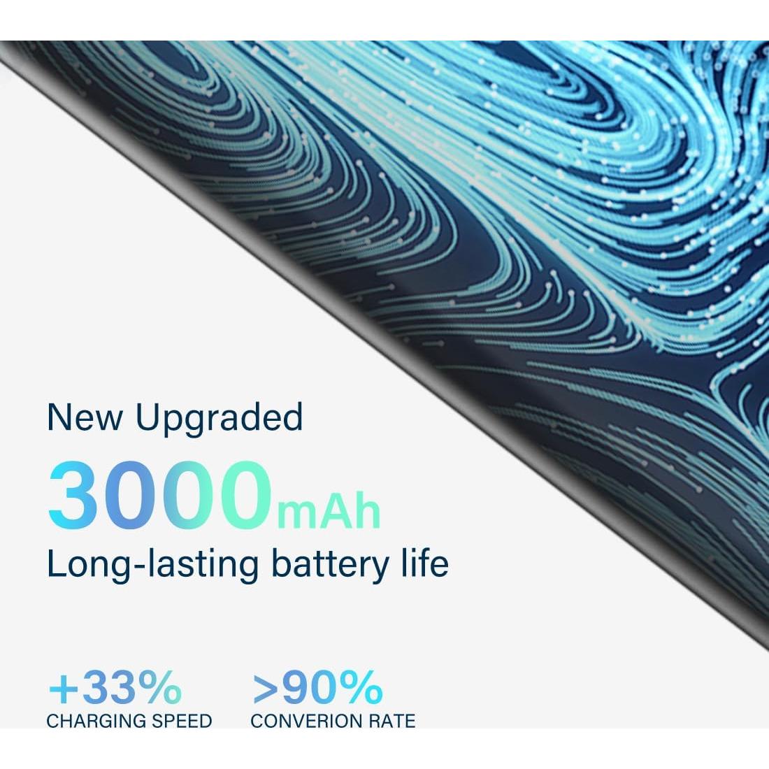 Batería de Reemplazo 3000mAh para Enrutador ZTE MF279