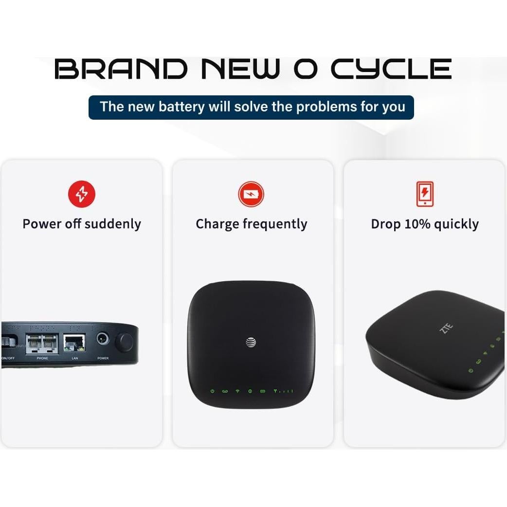 Batería de Reemplazo 3000mAh para Enrutador ZTE MF279