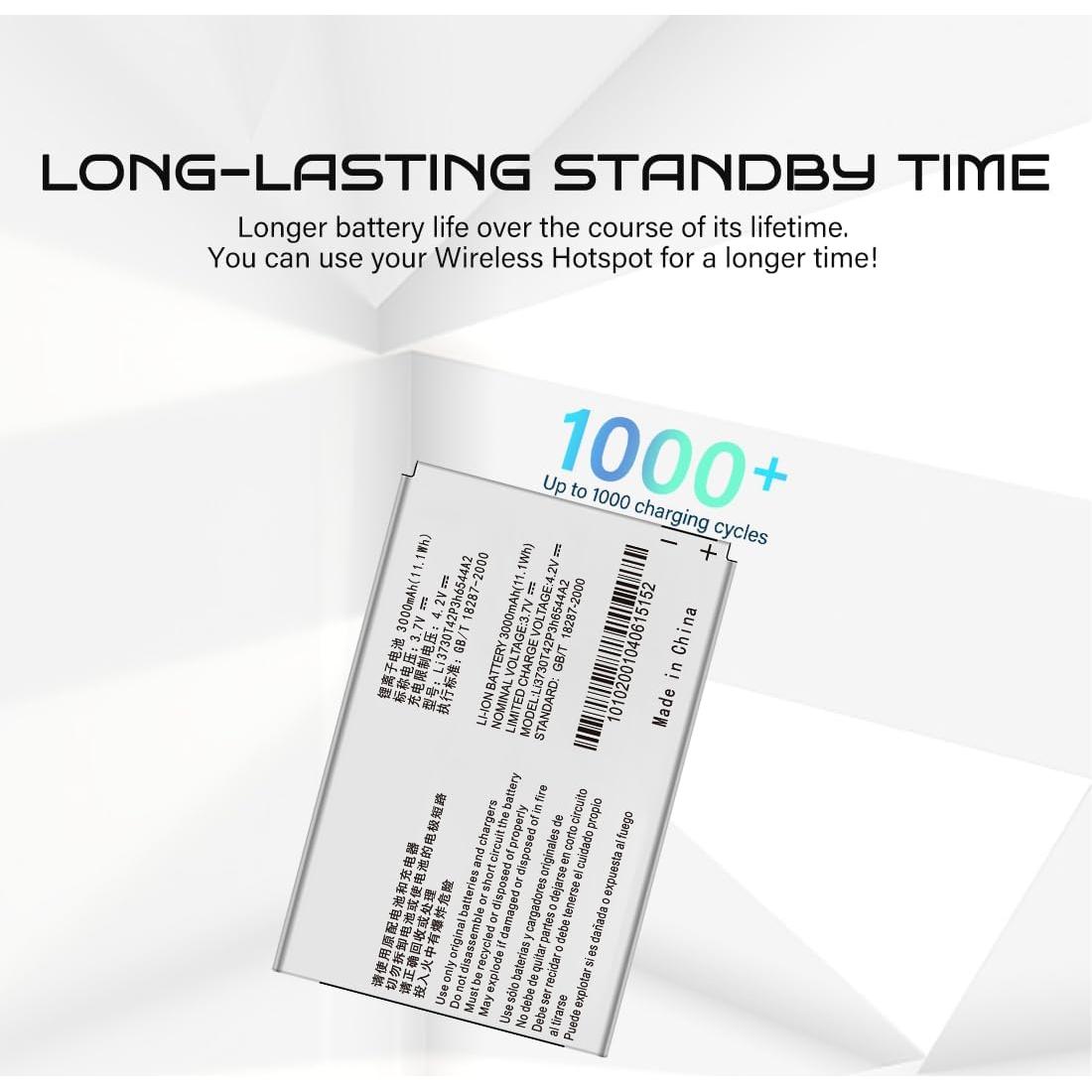 Batería de Reemplazo 3000mAh para Enrutador ZTE MF279