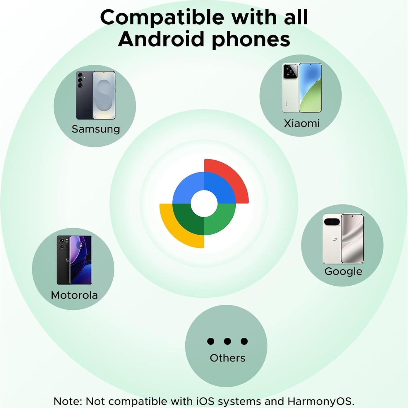 Etiqueta de Rastreo Bluetooth UGREEN FineTrack G - Carga USB-C, 1 Año Batería, Paquete de 4