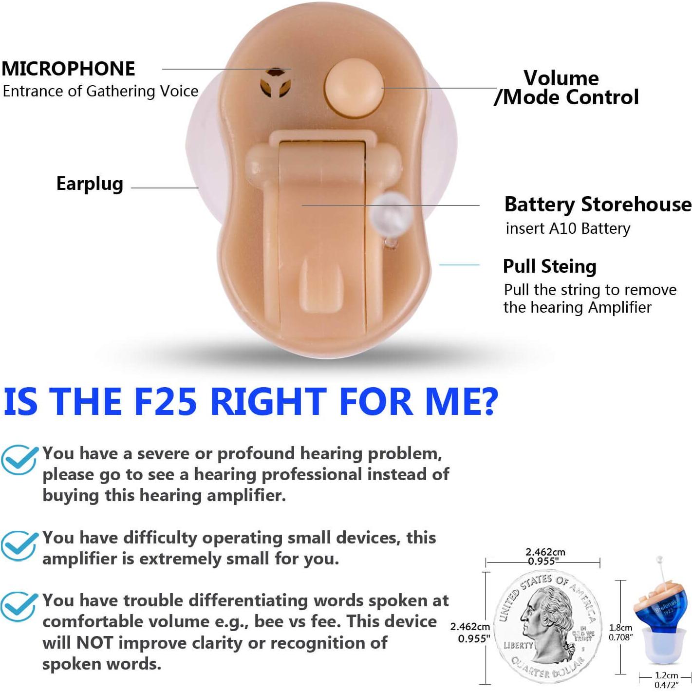 Amplificador de Audición Digital PSAP Xiamen - Oído Izquierdo