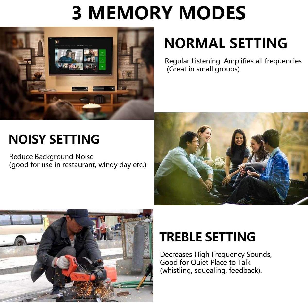 Amplificador de Audición Digital PSAP Xiamen - Oído Izquierdo