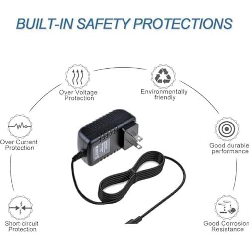 Adaptador de CA Cargador Honeywell 1472g Voyager 1.2m