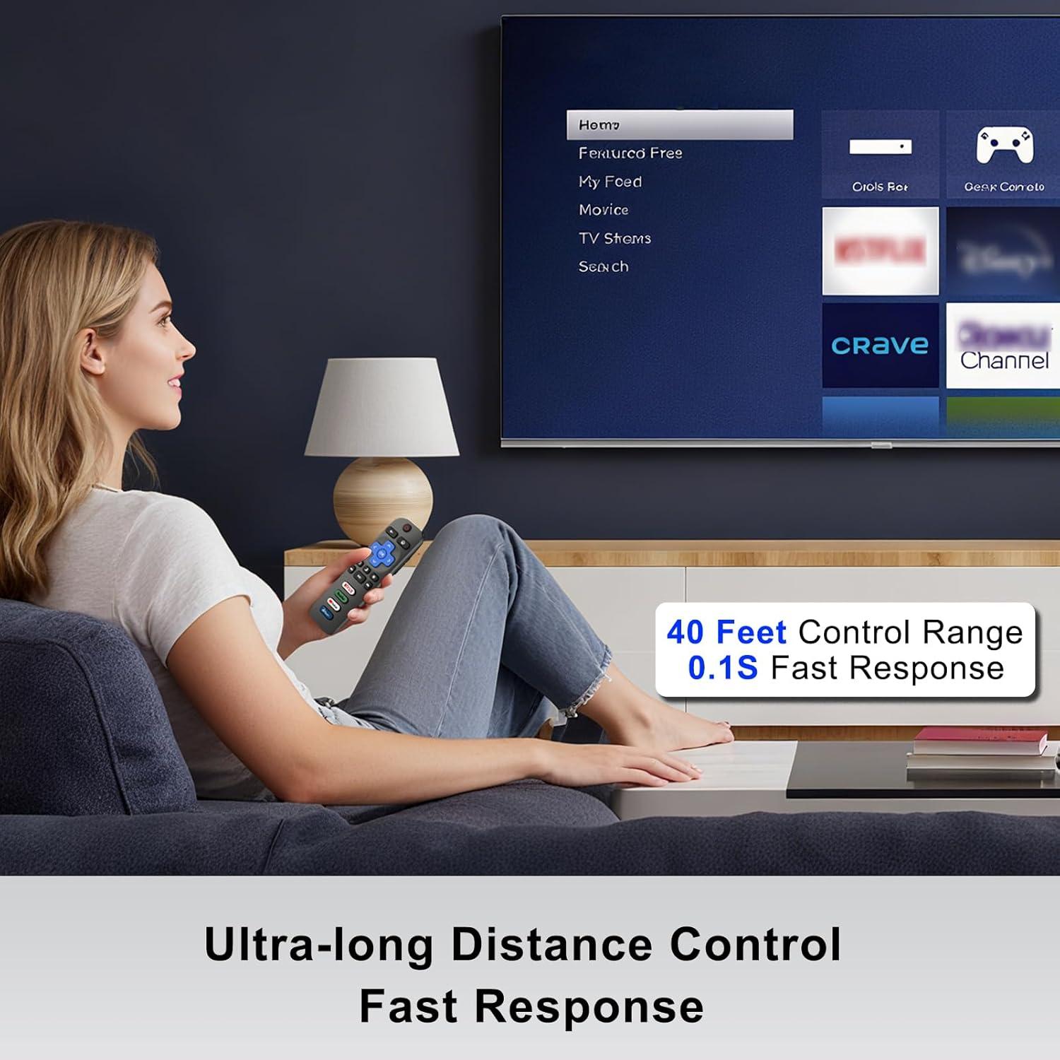 Control Remoto Reemplazo Luyeper para Roku TV - Fácil Uso