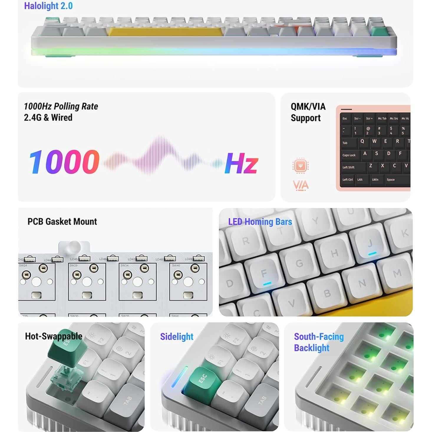 Teclado Inalámbrico NuPhy Halo96 V2 96% RGB Azul