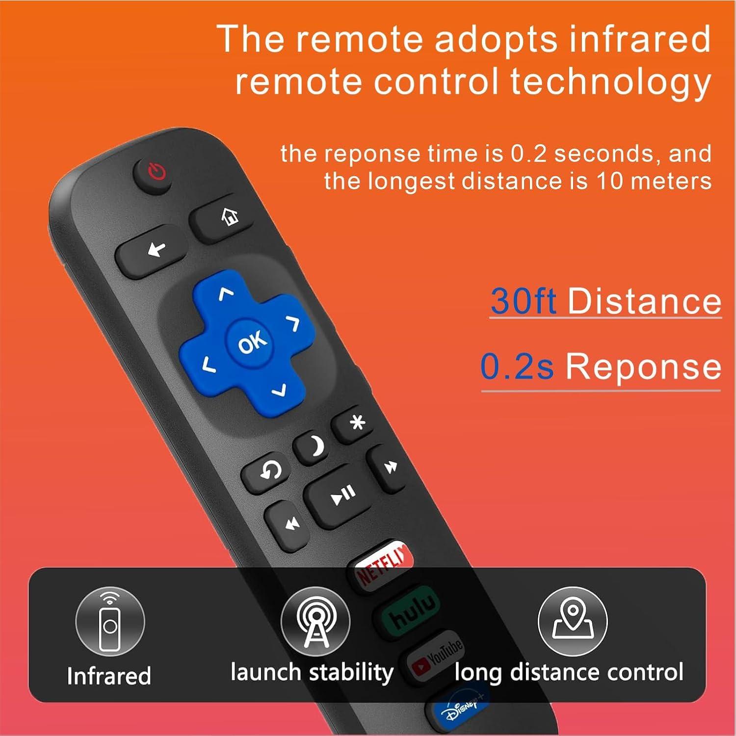 Pack de 2 Control Remoto Gmatrix para Televisores Roku