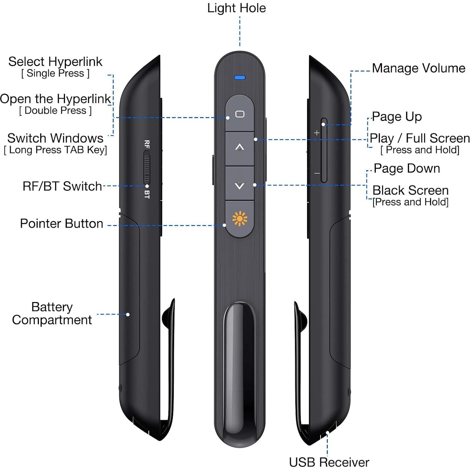 Controlador de Presentación Inalámbrico DinoFire RCRF-021 Bluetooth y RF
