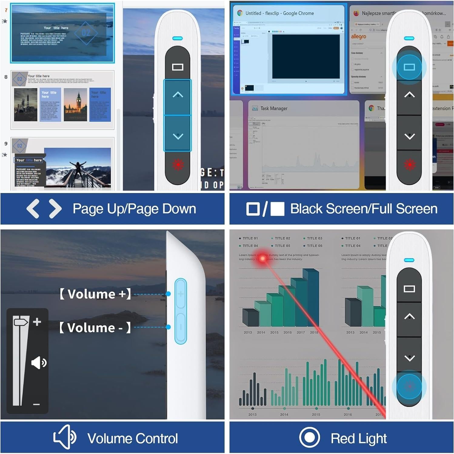 Controlador de Presentación Inalámbrico USB-C Shenzhen WP202