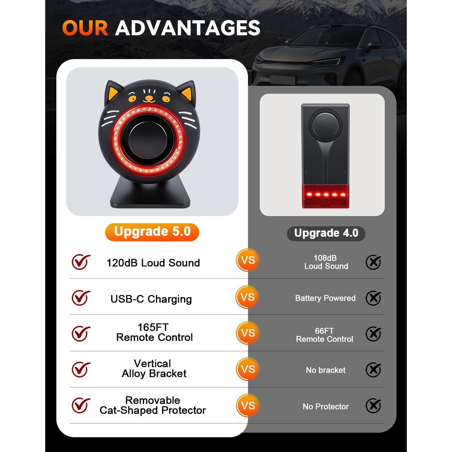 Sistema de Alarma Inalámbrico LNKERCO KS-SF33RS 120dB con Luz Roja