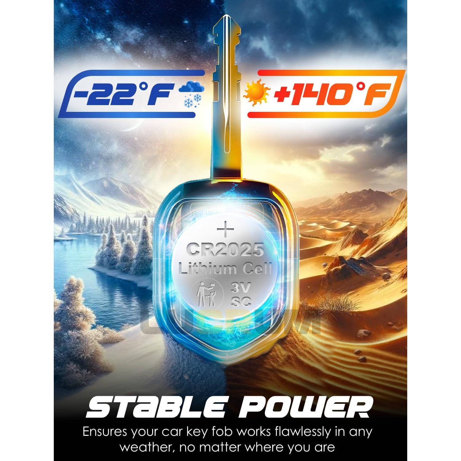 Batería CR2025 Lucrum para Llave Toyota 2 Pcs 3V