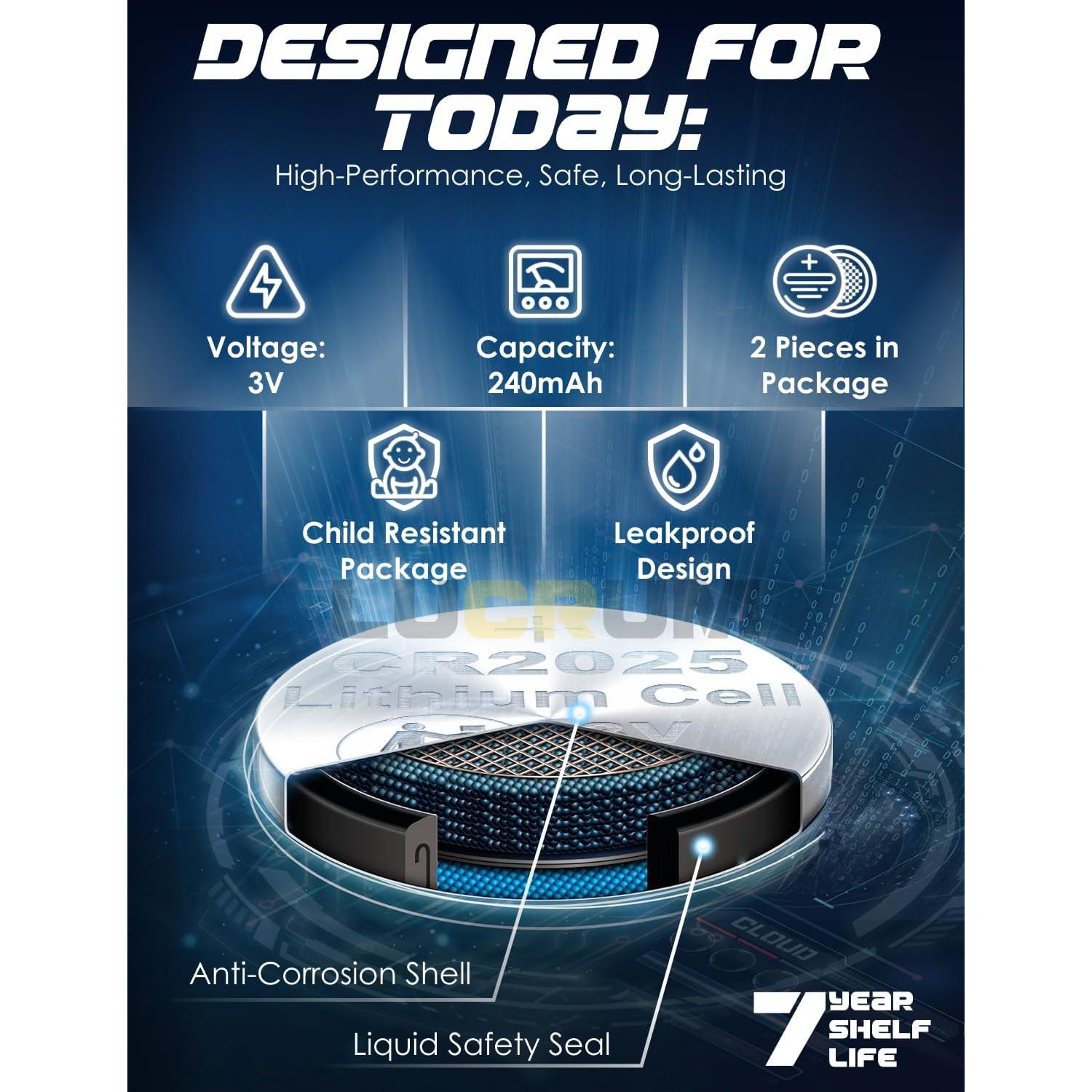 Batería CR2025 Lucrum para Llave Toyota 2 Pcs 3V