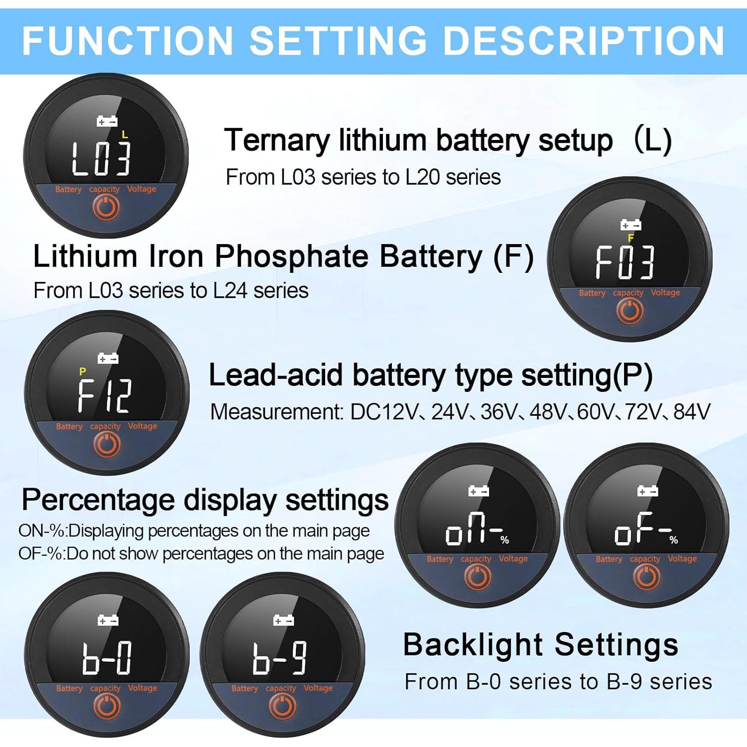 Conjunto de 2 Monitores de Batería LCD 12V a 84V Relaxweex