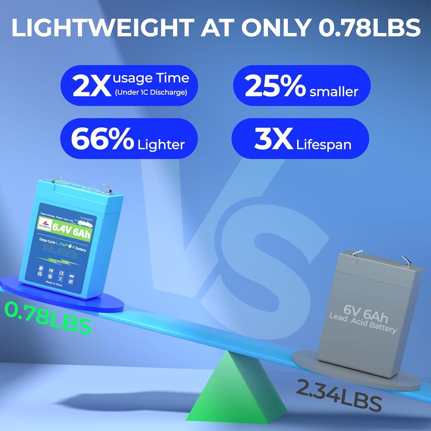 Batería LiFePO4 6V 6Ah OCELL - 4000+ Ciclos, Compacta