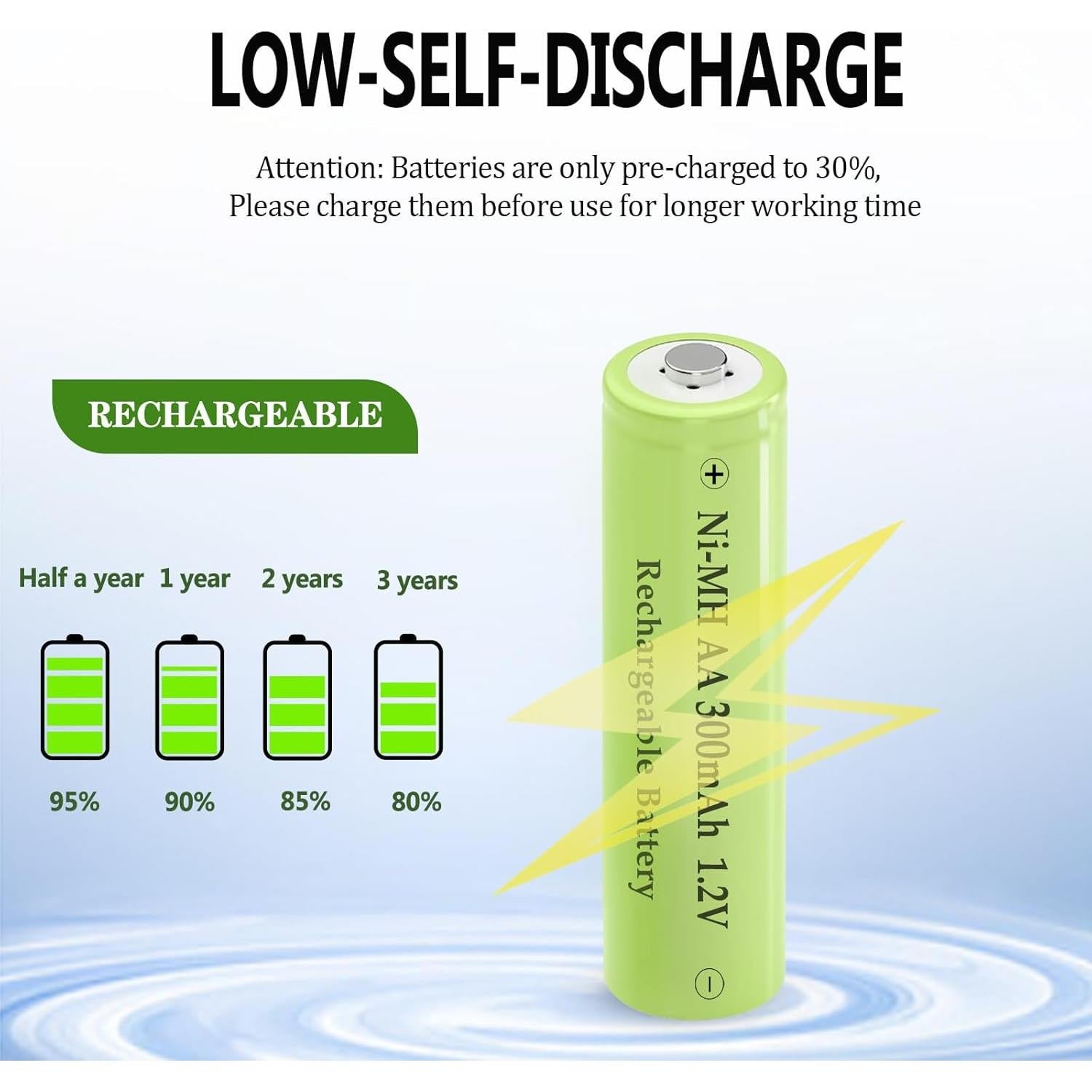 Baterías recargables NI-MH AA 300mAh 1.2V Teneyuuo - Paquete de 4