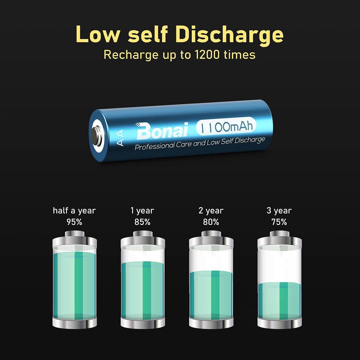 Baterías recargables AA Bonai 1100mAh para luces solares - 8 unidades