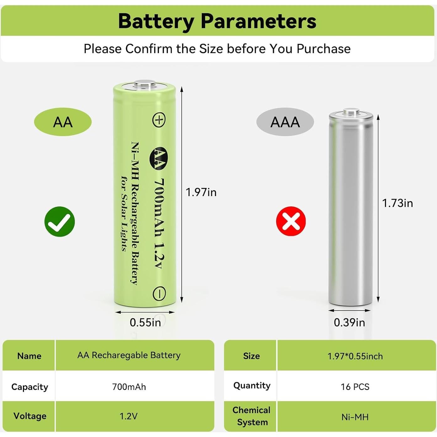 Paquete de 16 Baterías Recargables AA Ni-Mh 1.2V 700mAh Henreepow