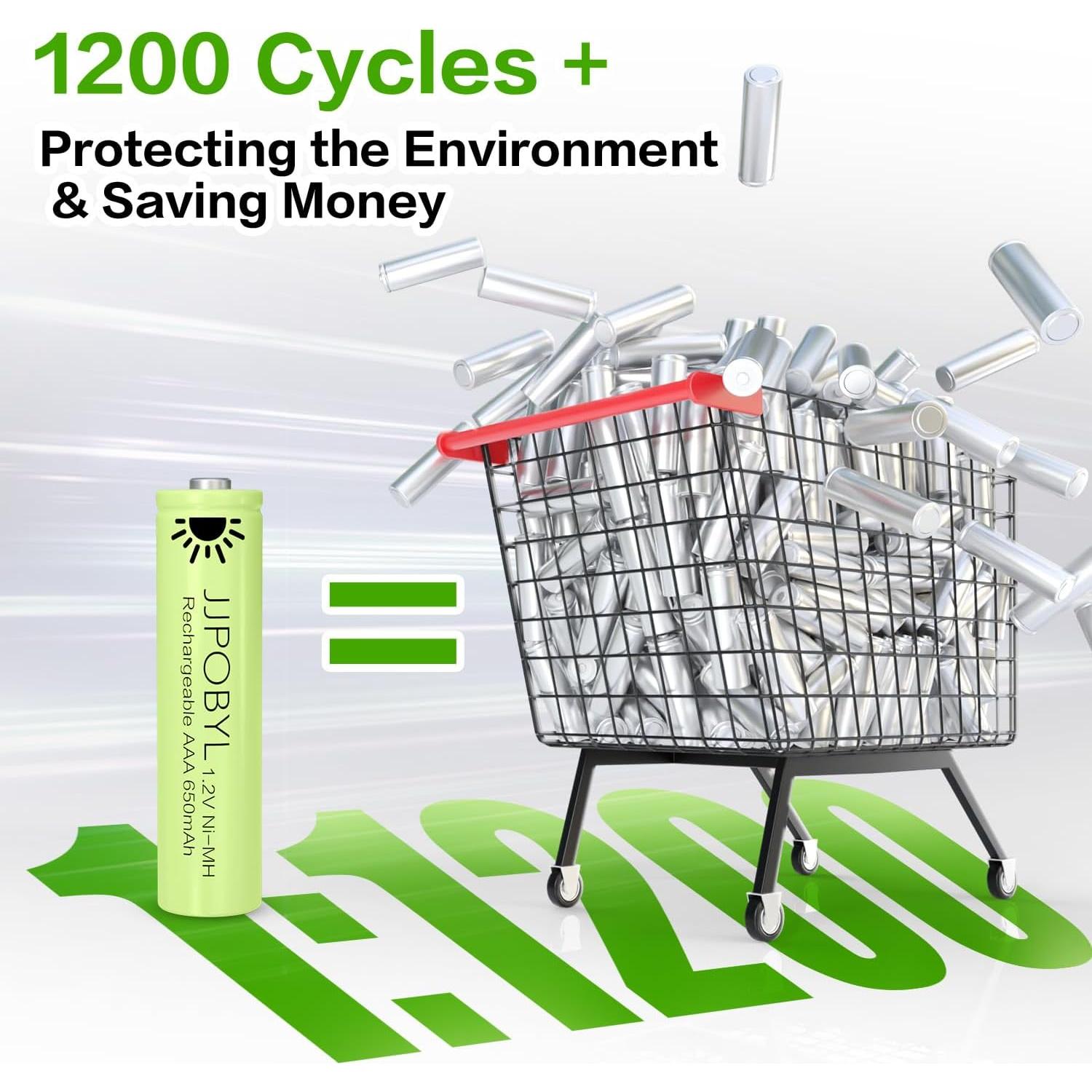 Baterías Recargables Ni-MH AAA 1.2V 650mAh JJPOBYL - Paquete de 12