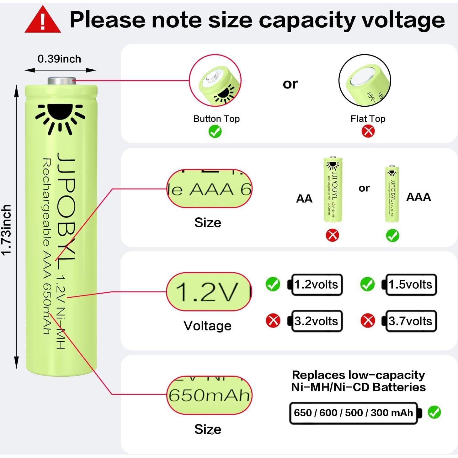 Baterías Recargables Ni-MH AAA 1.2V 650mAh JJPOBYL - Paquete de 12