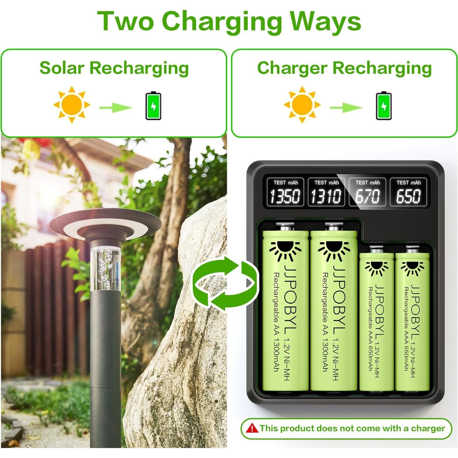 Baterías Recargables Ni-MH AAA 1.2V 650mAh JJPOBYL - Paquete de 12