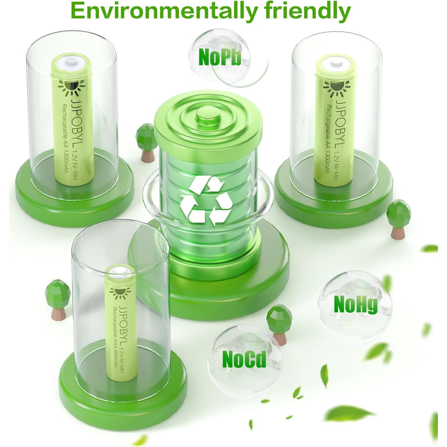 Baterías Recargables Ni-MH AAA 1.2V 650mAh JJPOBYL - Paquete de 12