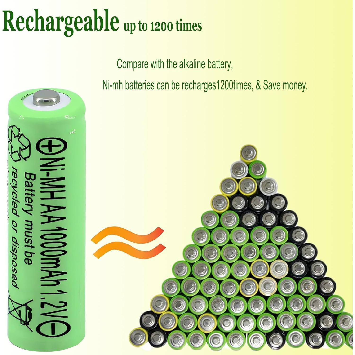 Paquete de 16 Baterías Recargables AA 1.2V NiMH 1000mAh