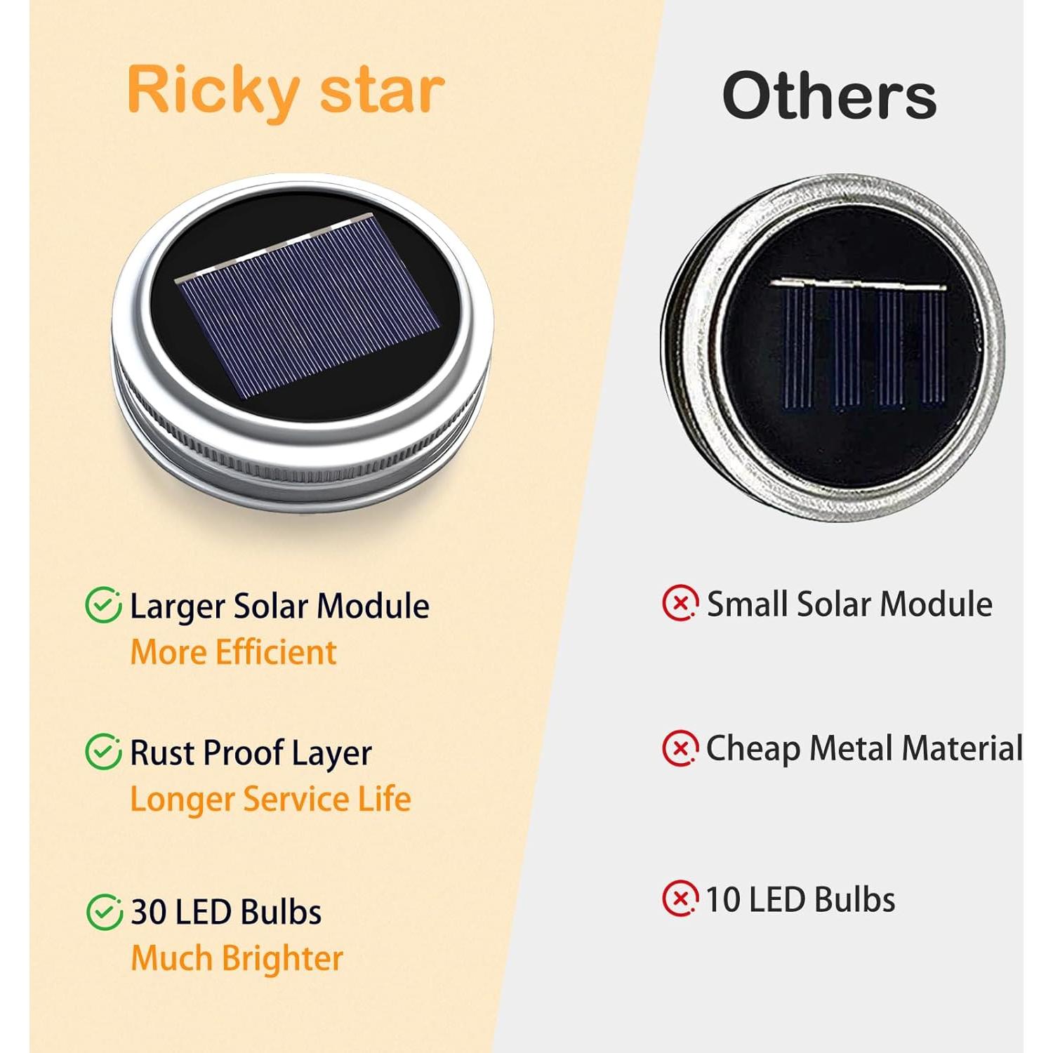 Luces Solares en Tarros de Conserva ZNYCYE - 12 LEDs Blancas Cálidas