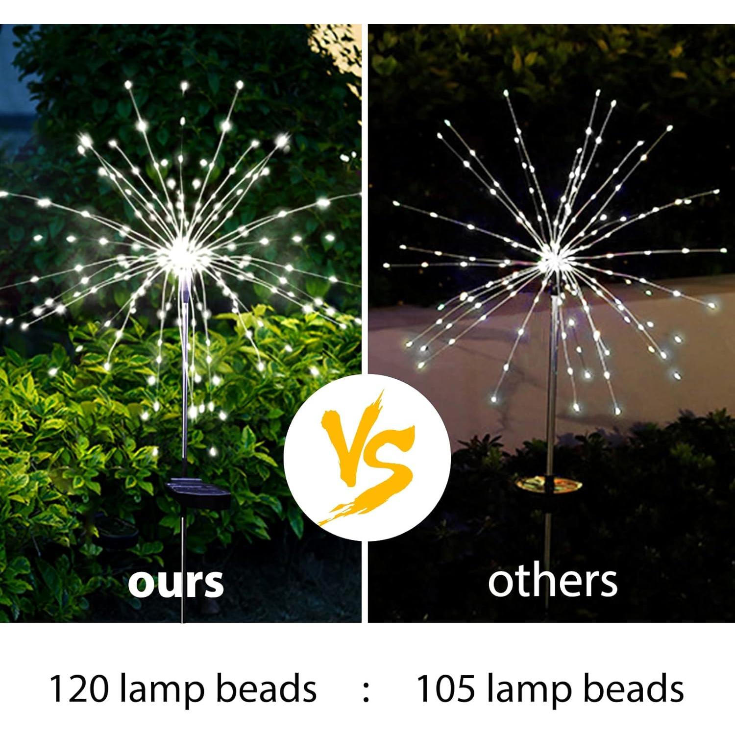 Luces de Fuegos Artificiales Solar Impermeables SolarEra 120 LED