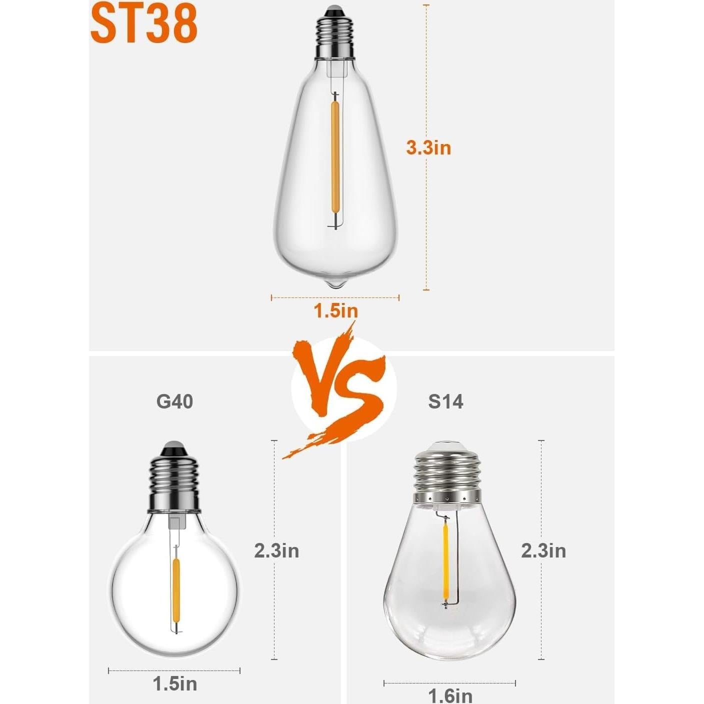 Bombilla LED E12 Regulable 0.6W Notoc Luz Cálida 25 Unidades