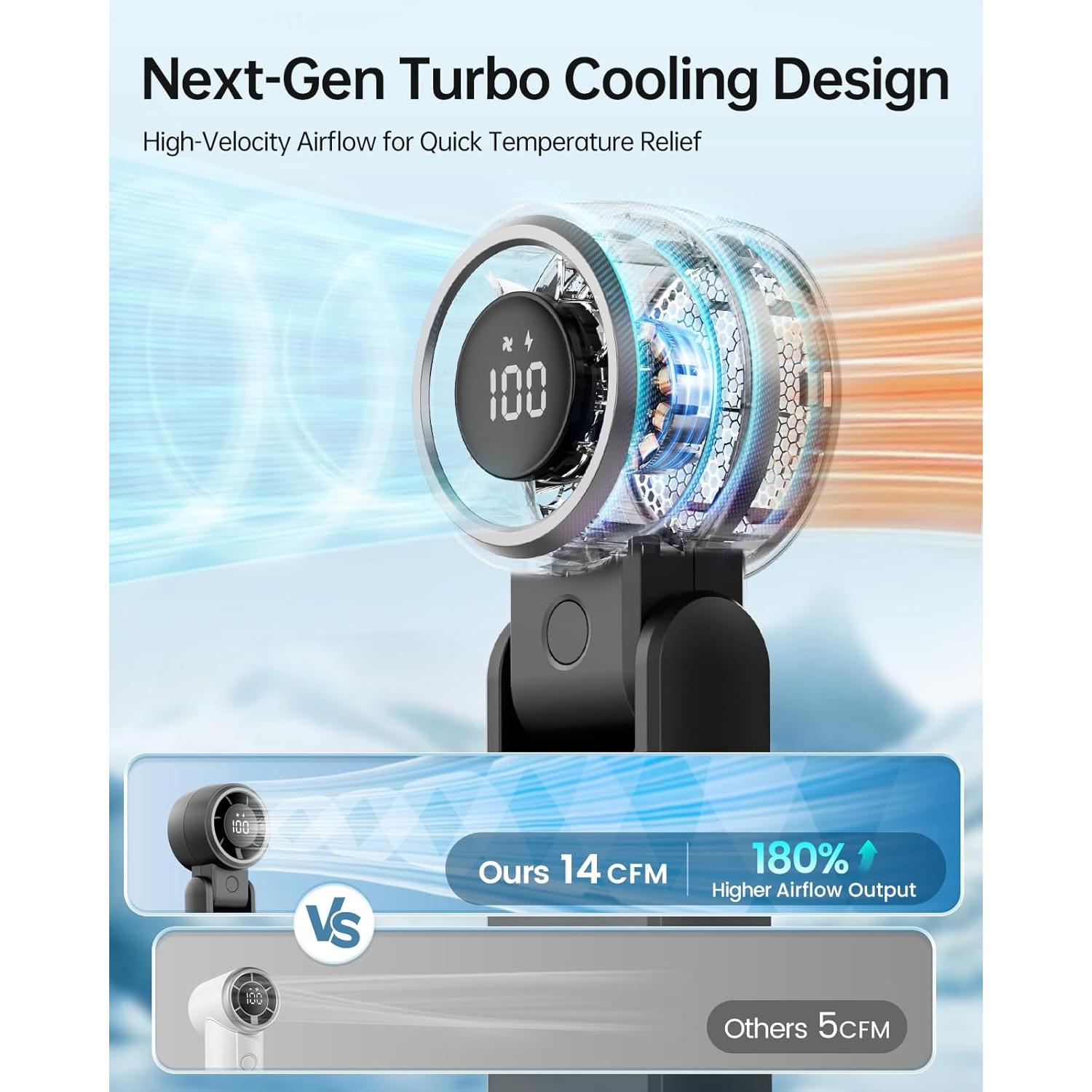 Ventilador Portátil TriPole KW41 3-en-1 Recargable Negro