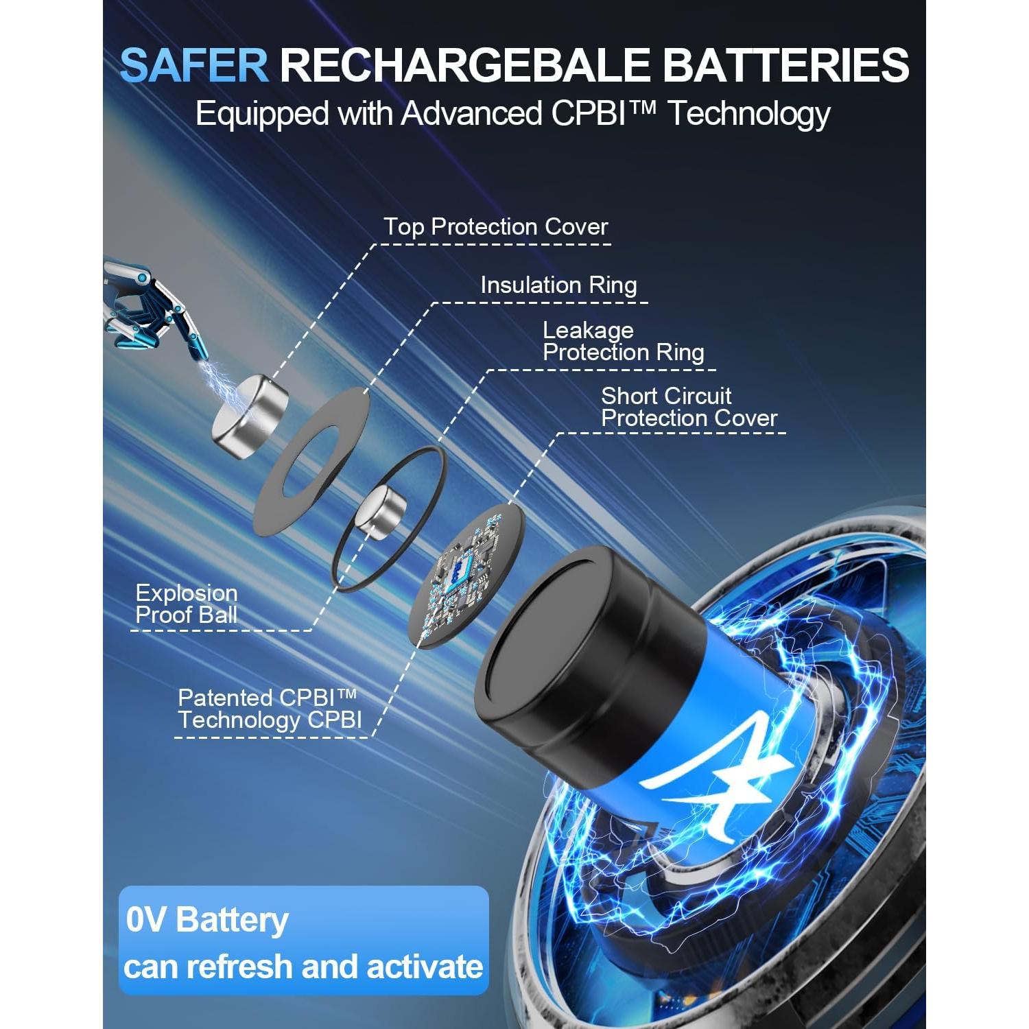 Baterías Recargables AA Litio Artman 3600mWh Paquete 8 con Cargador