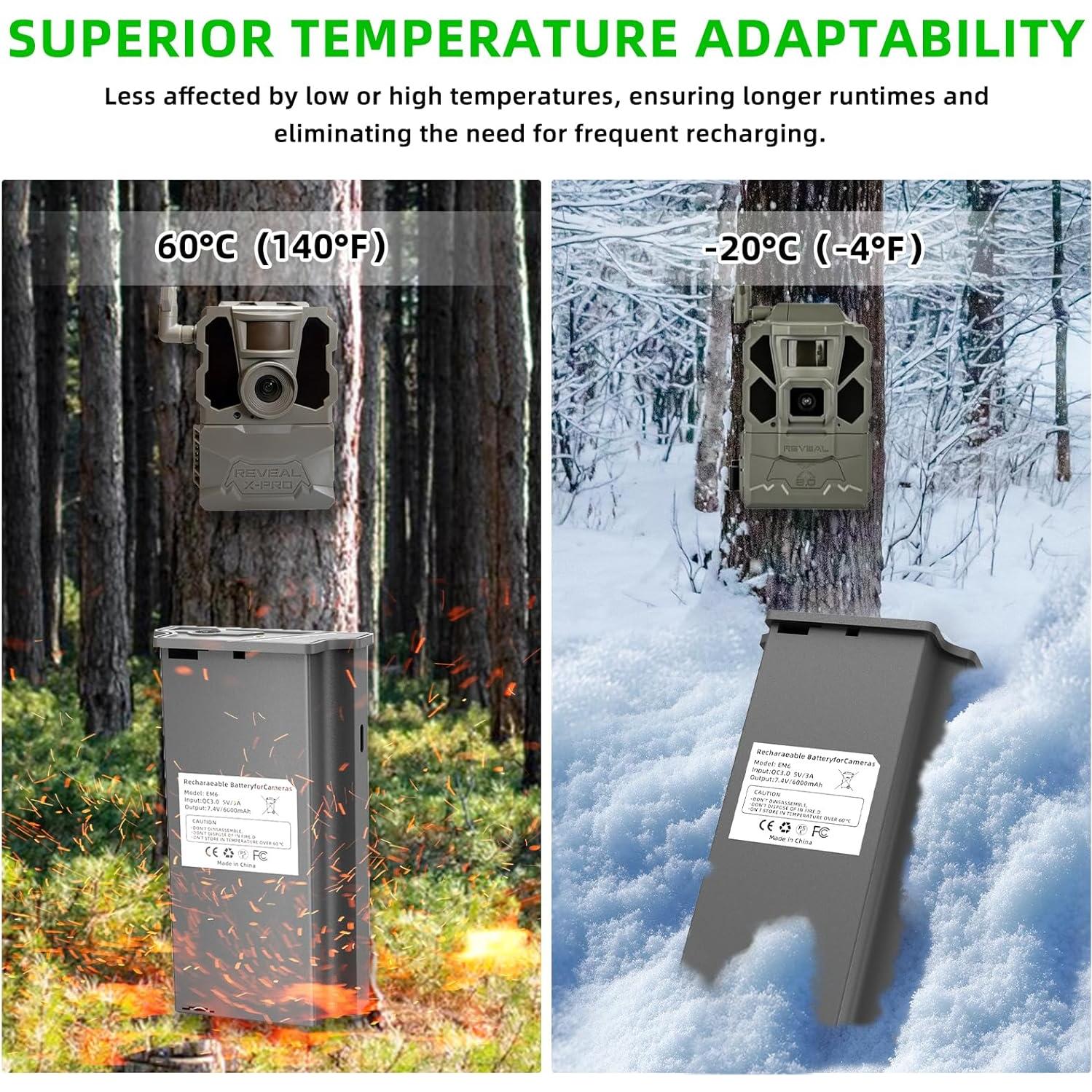 Paquete de 2 Baterías Lipo Litio SAPBJ para Cámaras Tactacam Reveal