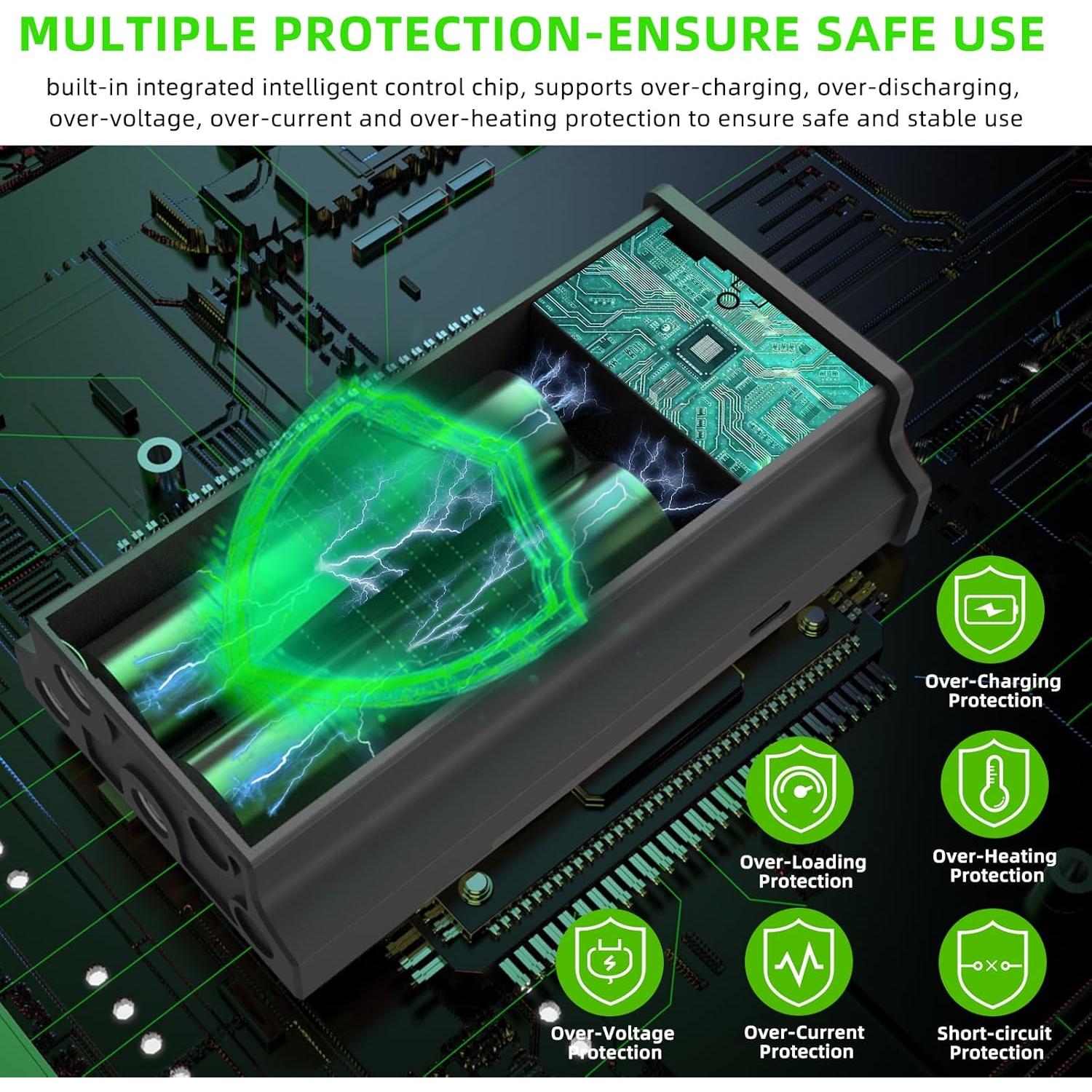 Paquete de 2 Baterías Lipo Litio SAPBJ para Cámaras Tactacam Reveal