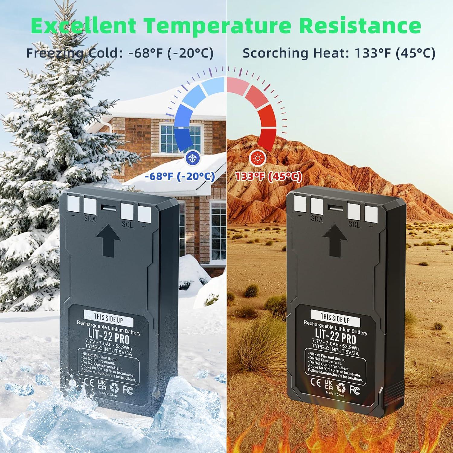 Paquete de 2 Baterías Recargables Litio LIT-22 Pro 7000mAh