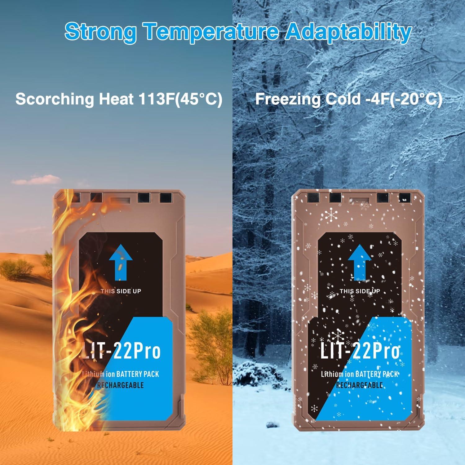 Batería de Litio Recargable Tectra LIT-22 7000mAh Paquete de 2