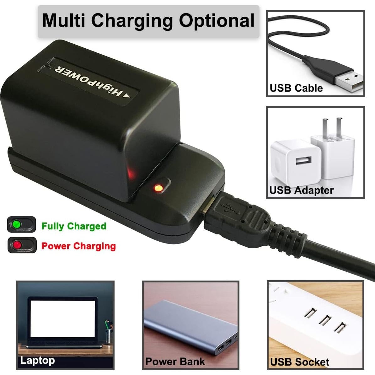 Baterías Recargables NP-FV5 Plus 3.7V 2000mAh CofunKool - Paquete de 2